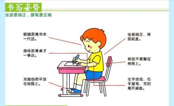气质修养